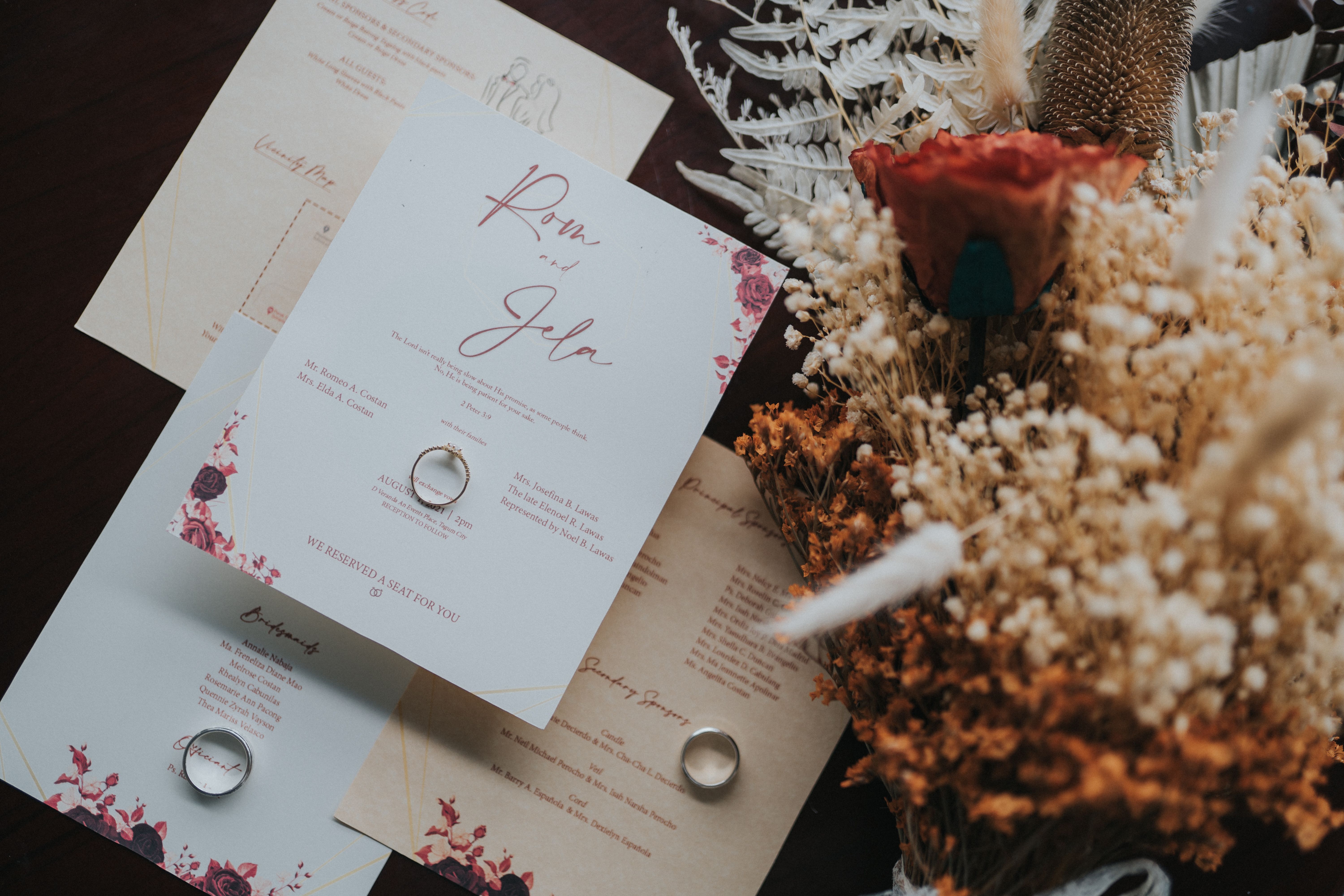 Digital Wedding Invitation Wording Ideas (English & Hindi) for Every Indian Ceremony