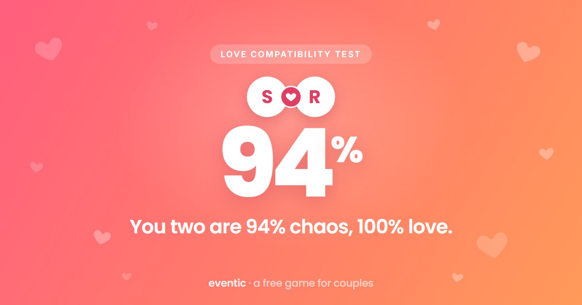 Love Compatibility Score